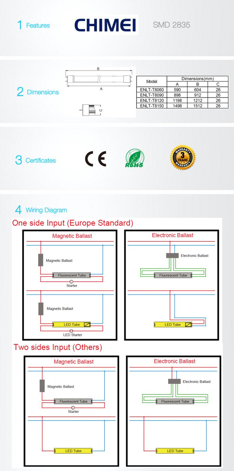 T8 LED Tubes