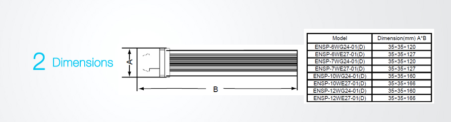 Lumières LED G24